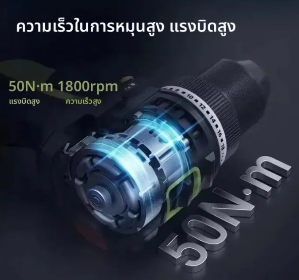 zoom